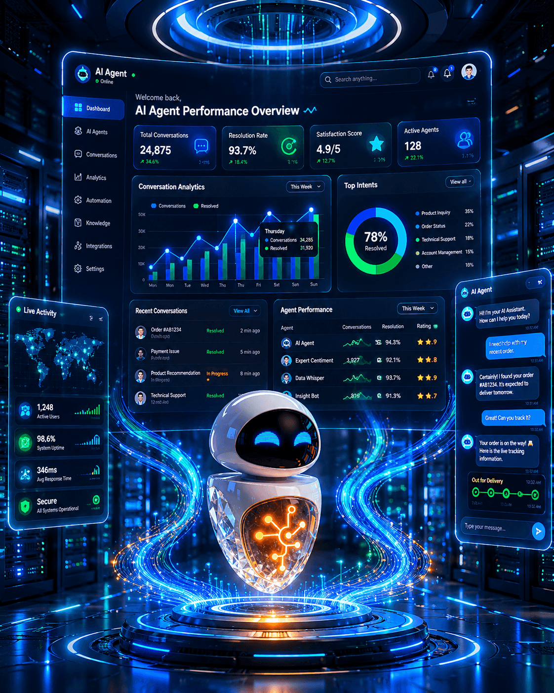 Technical SEO Optimization